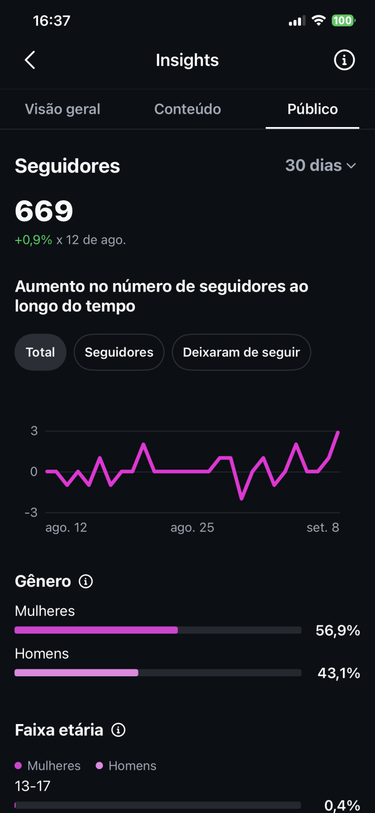 Métrica
