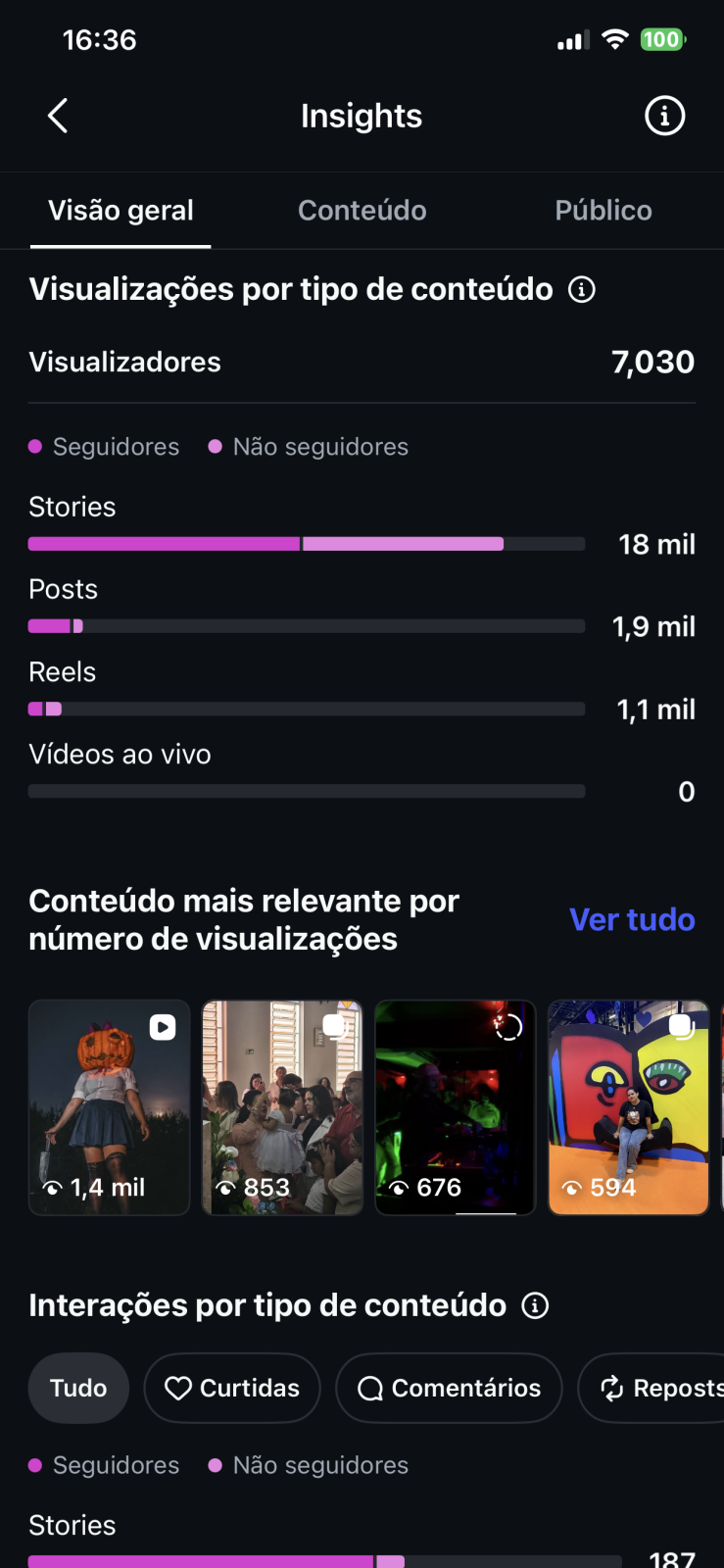 Métrica